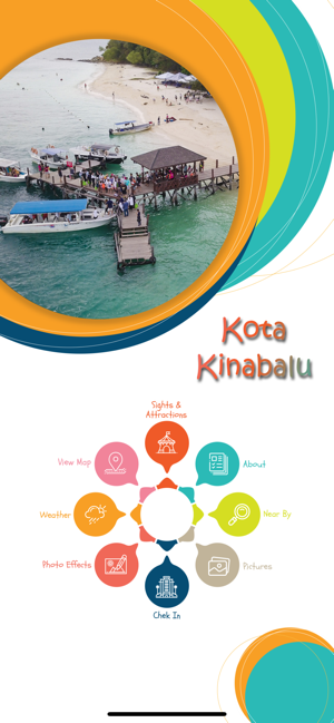 Kota Kinabalu Travel Guide(圖2)-速報App