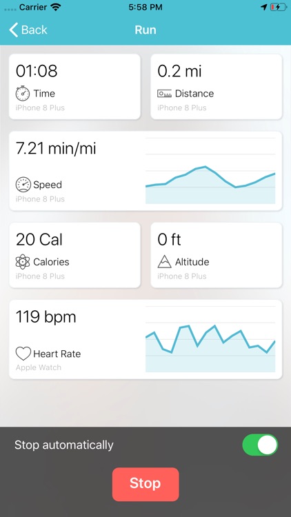 Rebios - GPS Track Running