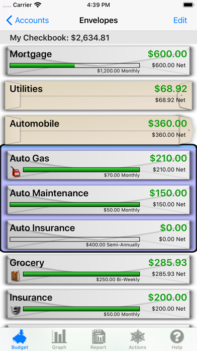 How to cancel & delete Budget Touch from iphone & ipad 2