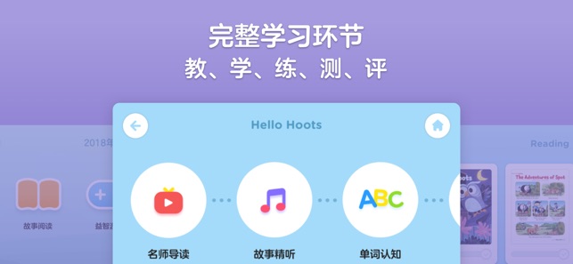 HighFive Class——英文亲子阅读学习助手(圖4)-速報App