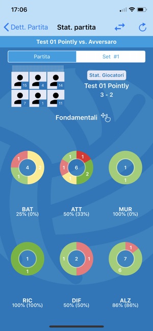 Pointly(圖4)-速報App