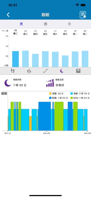 My Fit Log(圖2)-速報App