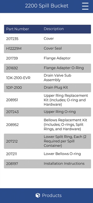 OPW Product Guide(圖4)-速報App