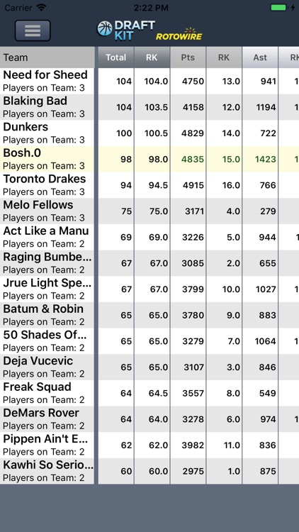 Fantasy Basketball Draft '18 screenshot-4