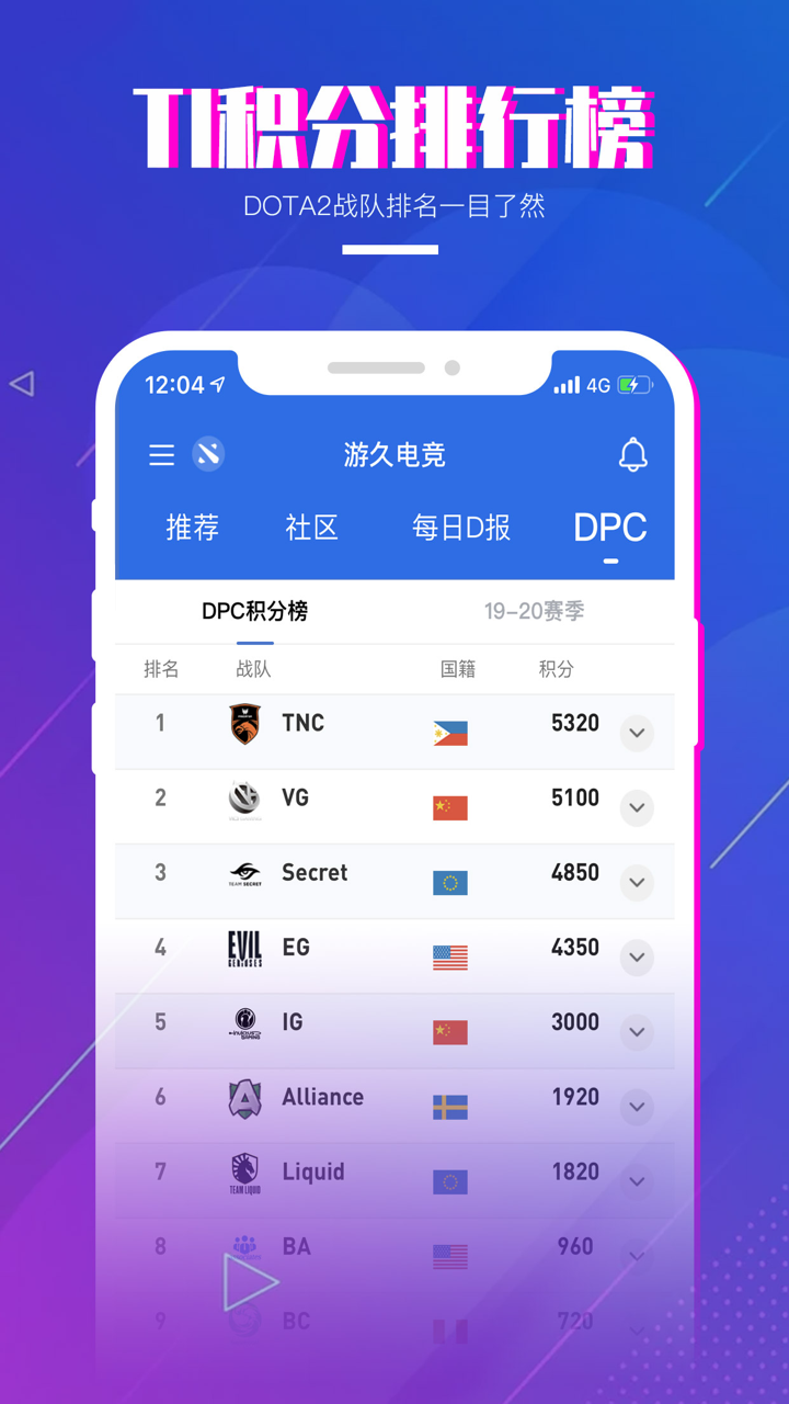 游久电竞 for DOTA2/LOL screenshot 3