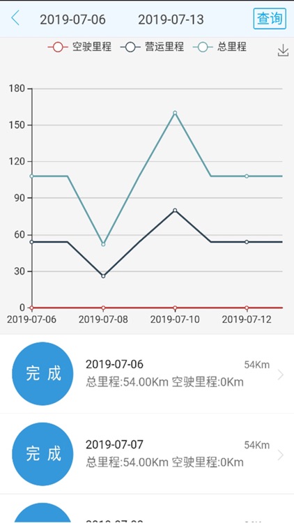 古井班车司机端