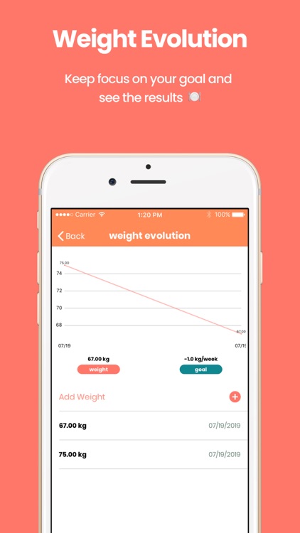 Technutri: Healthy Weight Loss screenshot-6