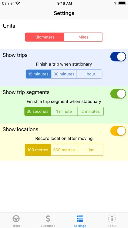 Auto Trip Cost Estimator