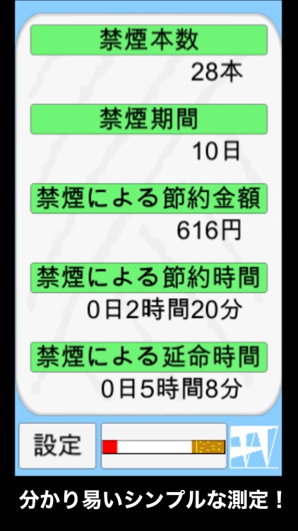 禁煙さん〜禁煙効果計測アプリ〜