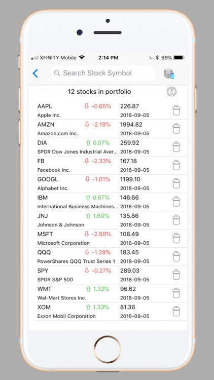 DataMelon - Technical Analysis screenshot-4