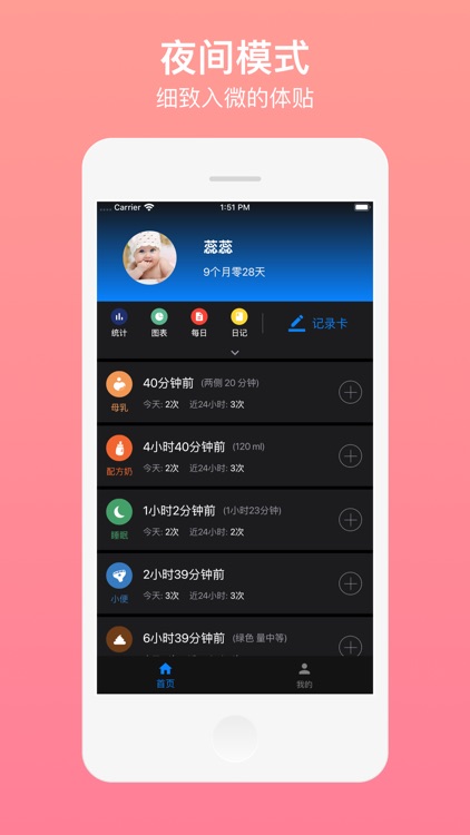 Baby Tracker - Newborn Tracker screenshot-4