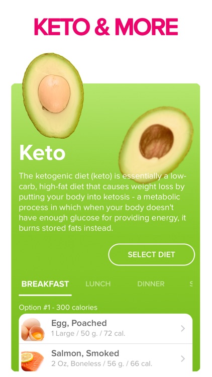 Inlivo: Healthy Eating Coach screenshot-5