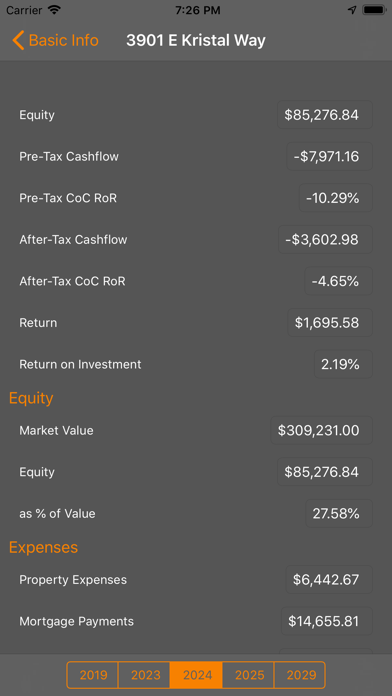 How to cancel & delete Real Invest from iphone & ipad 3