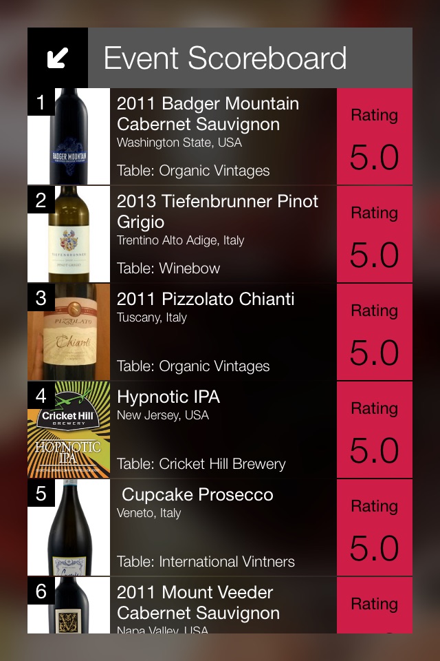 Winevento - the wine event app screenshot 2