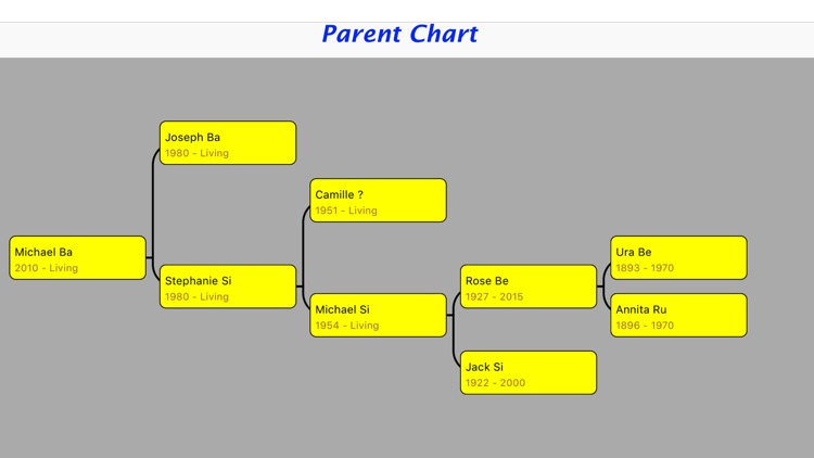 Build Your Family Tree