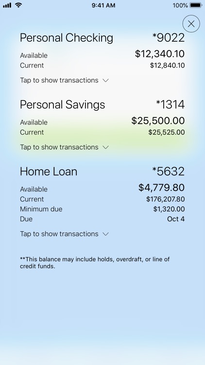Penn Community Bank