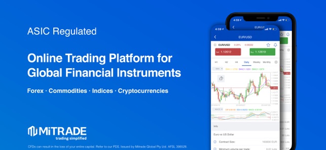 Mitrade Online Forex Trading On The App Store - 