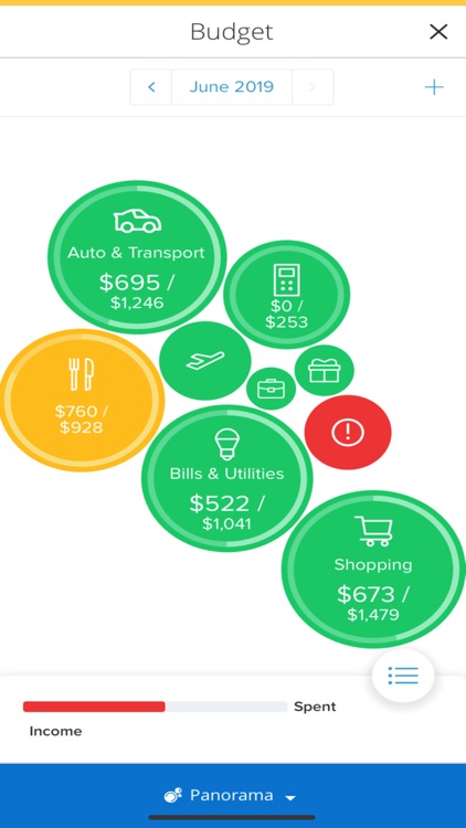 First Financial Bank - Mobile