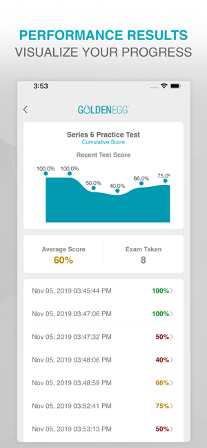 Series 6 Practice Test Prep(圖4)-速報App