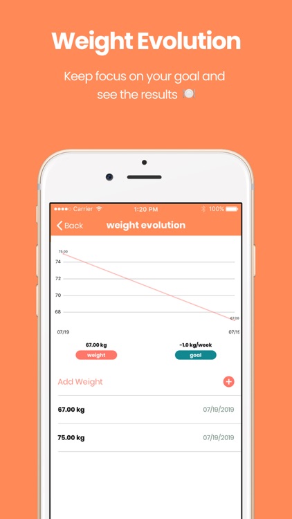 Technutri - Keto and Low Carb screenshot-3