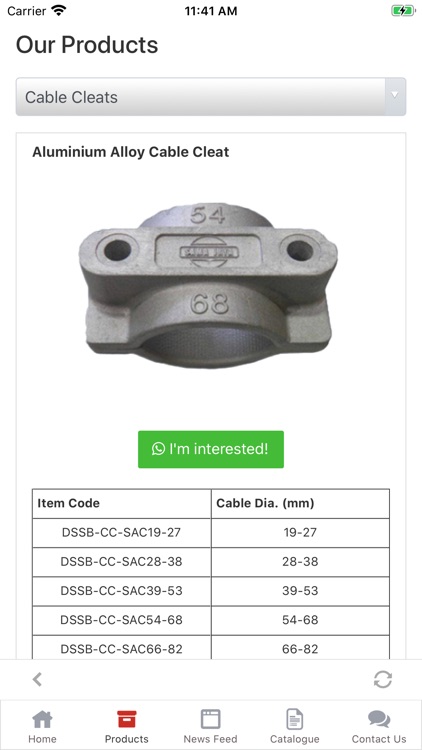 Substations