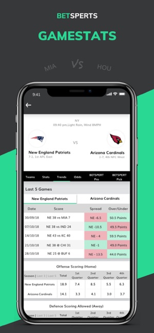 Betsperts(圖3)-速報App