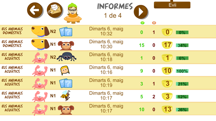 Primeres paraules català FULL