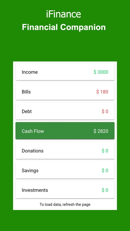 iFinance: Financial Companion