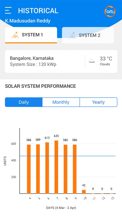 Orb Energy screenshot-3