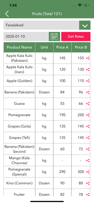 Durust Daam Faisalabad(圖4)-速報App