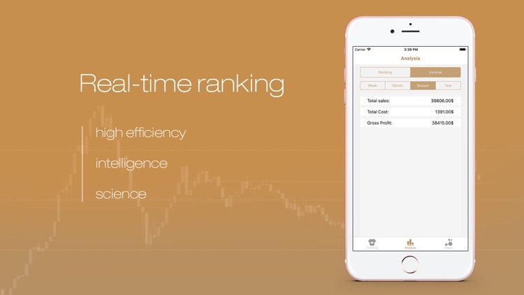 IvarClothingSalesHelper