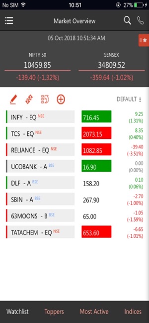 RMoney Quick(圖2)-速報App