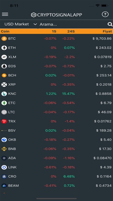 Crypto Signals & Trade Signals screenshot 2