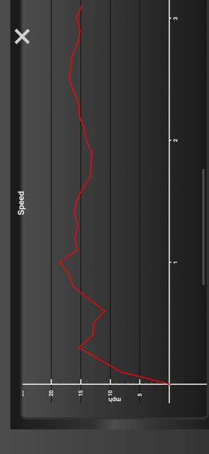 Fitmeter Bike - GPS Cycling(圖4)-速報App