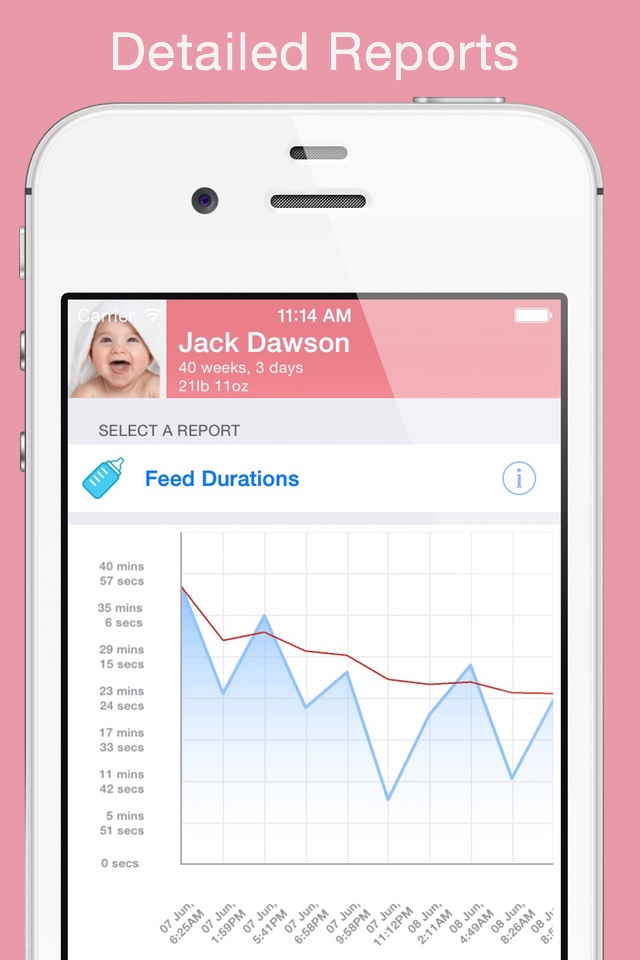 Feed Baby - Breastfeeding App screenshot 4
