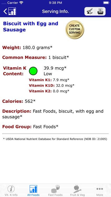 Vitamin K