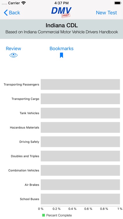 Indiana CDL Test Prep