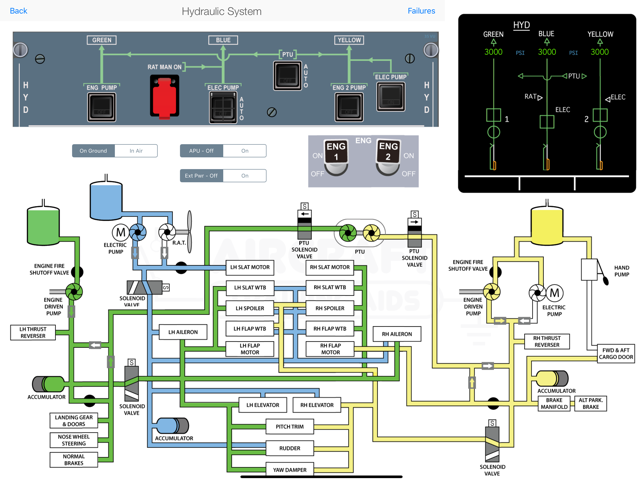 Airbus A320 Interactive System(圖3)-速報App