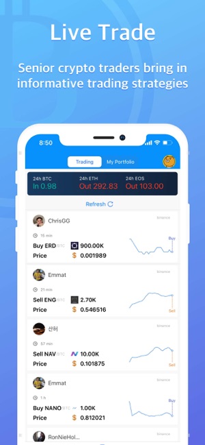 CoinMoon - Bitcoin & Crypto(圖3)-速報App