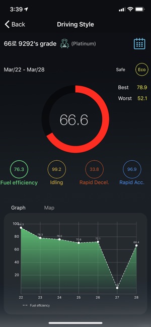 InfoCar-OBD(圖7)-速報App