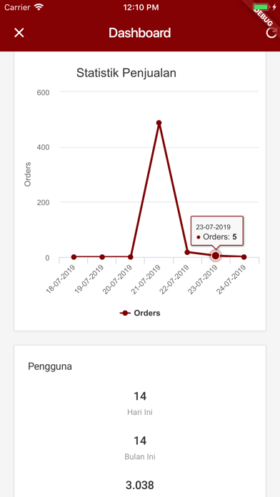 ZB Dashboard screenshot 3