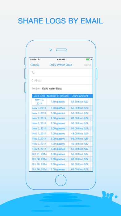 Daily Water – Water Reminder and Counter Screenshot 5