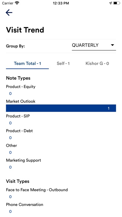 SalesGo Visits screenshot-8