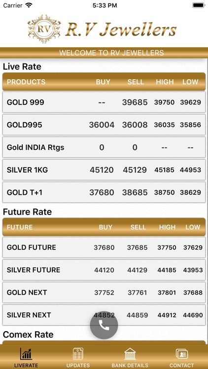 RV Bullion