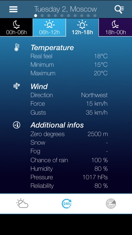 Weather for Russia screenshot-2