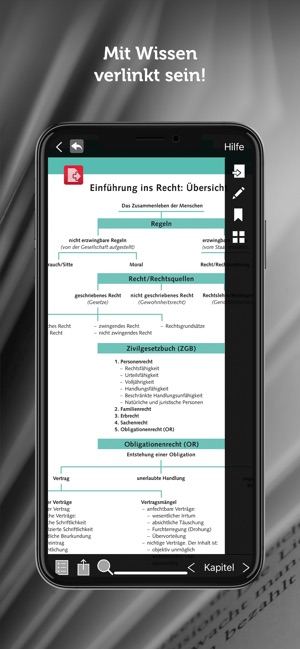 Fachmedien Orell Füssli Verlag(圖3)-速報App