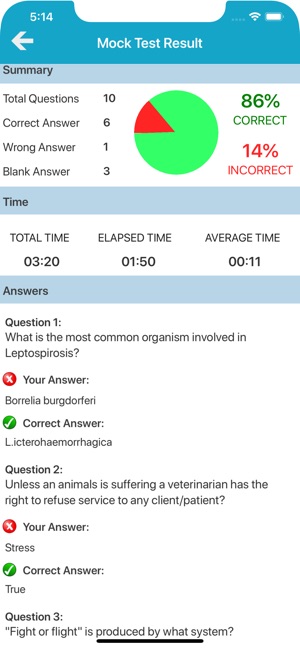 Veterinary Assistant Quizzes(圖5)-速報App