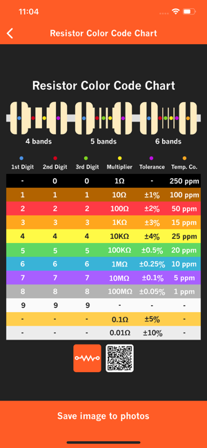 Resistor Calculator Pro(圖5)-速報App