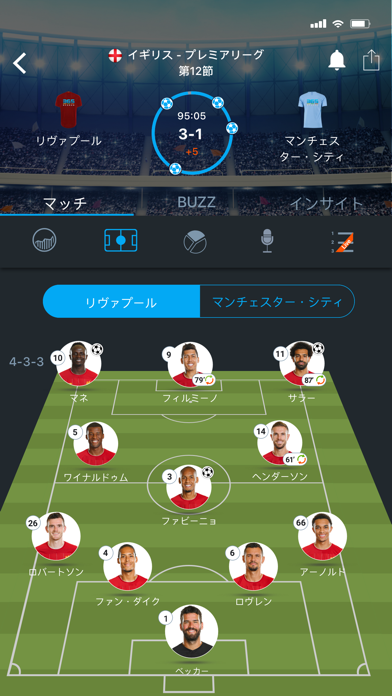 365scores ライブスコアとスポーツニュース Iphoneアプリ Applion