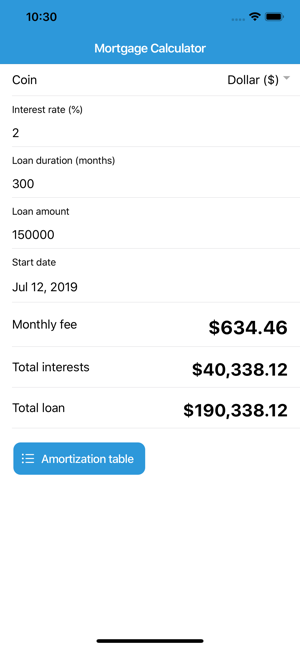 Mortgage & Loans Calculator(圖1)-速報App